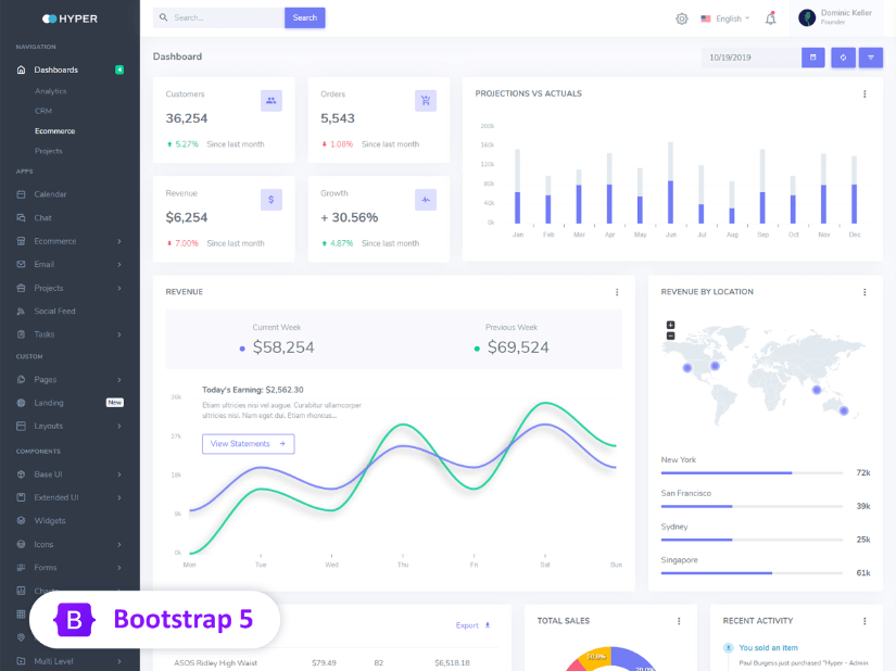 our-portfolio-hyper