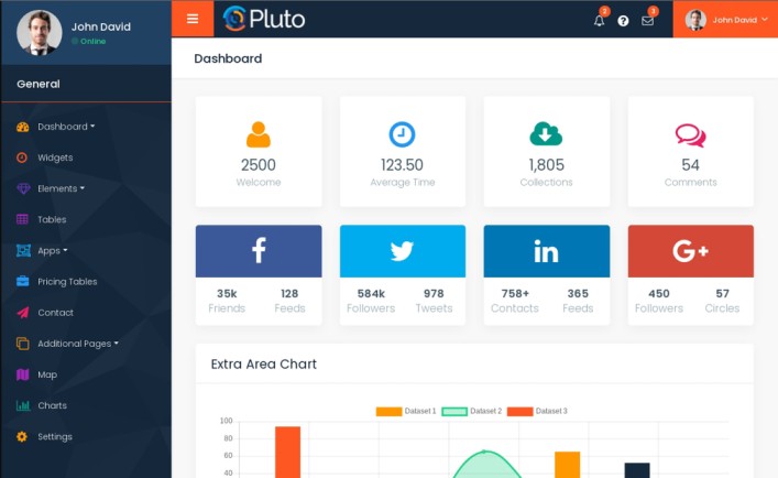 our-portfolio-pluto